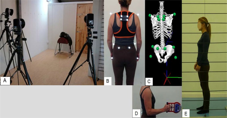 Figure 1: