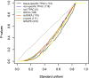 Fig 5