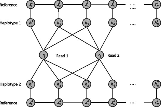 Fig. 3.