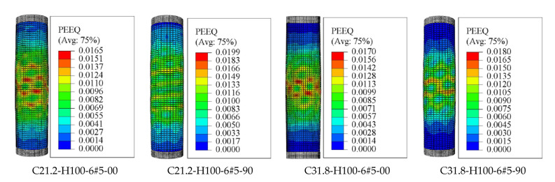 Figure 12