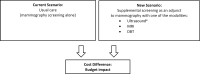 Figure 6: