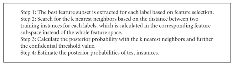 Algorithm 1