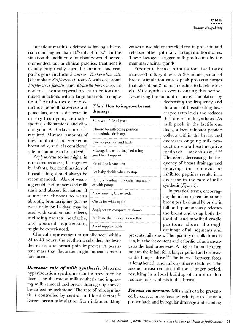 Too much of a good thing. Maternal and infant hyperlactation syndromes ...