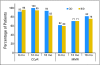 Fig 1.