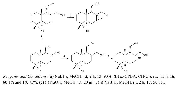 Scheme 2