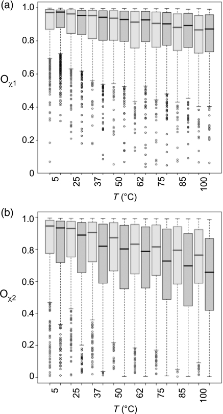 Fig. 6