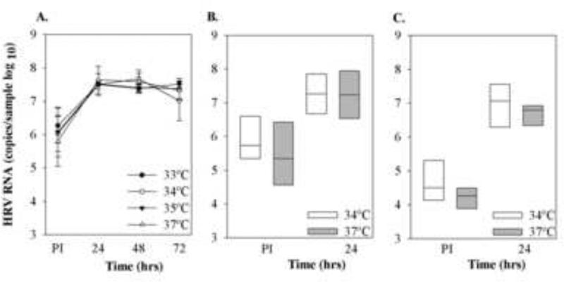 Fig.7