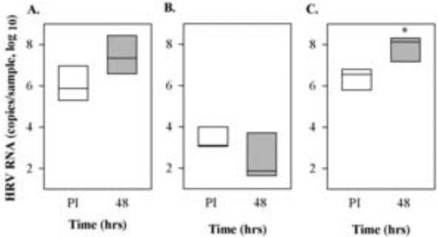 Fig.2