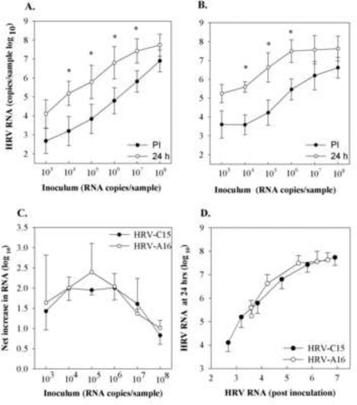 Fig.4