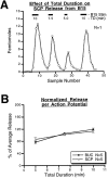 Fig. 9.