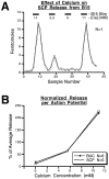 Fig. 10.