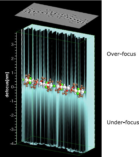 Figure 14