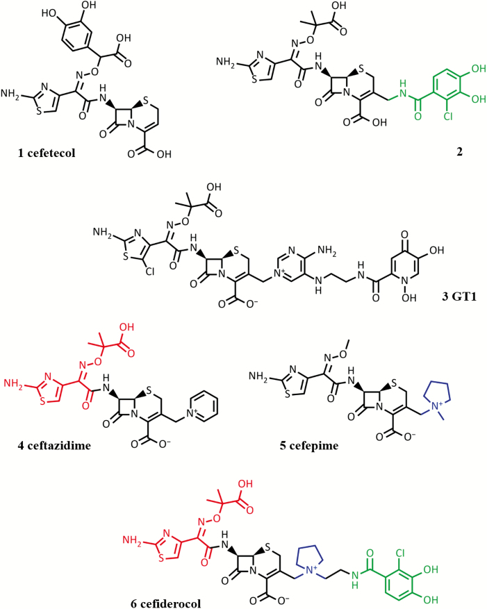 Figure 3.