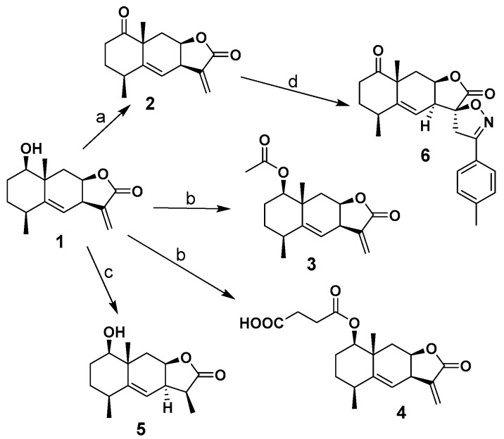 Scheme 1