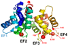 Figure 31.2