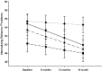 <b>FIG. 2.</b>