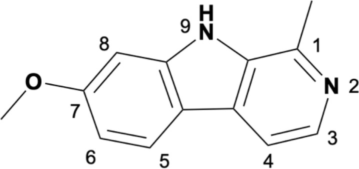 Inline graphic