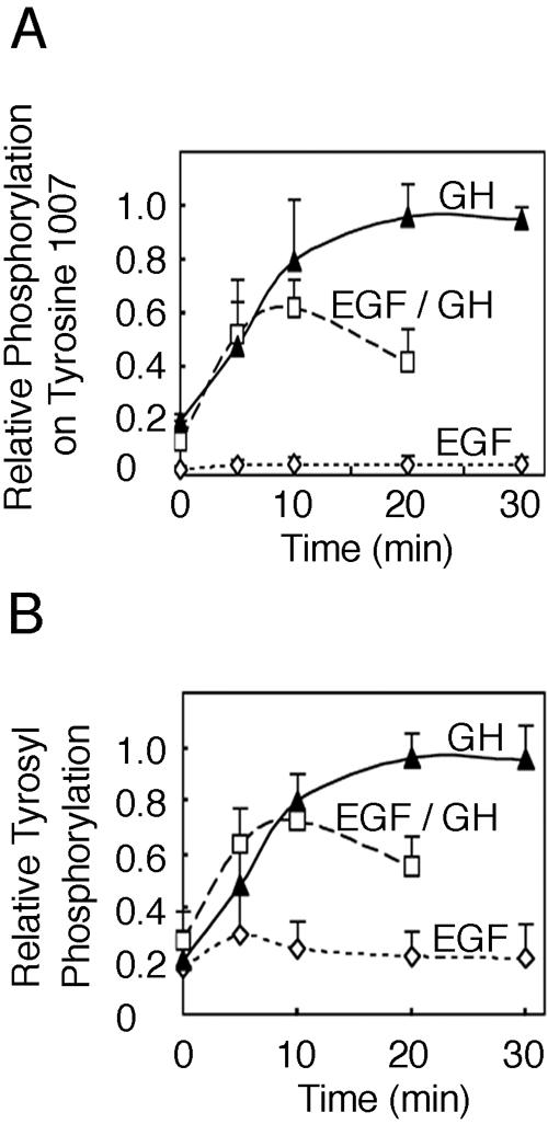 FIG. 8.