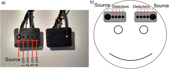 Fig. 19.1