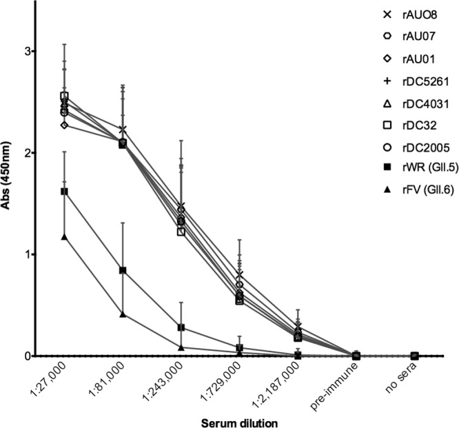 FIG 2