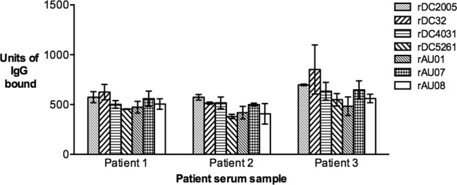 FIG 1