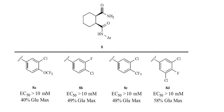 Fig. (3)