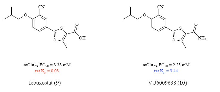 Fig. (5)