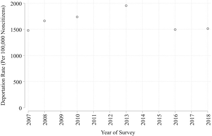 Fig. 4.