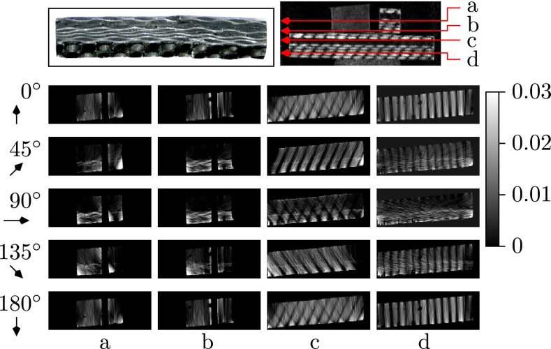 Fig. 6.