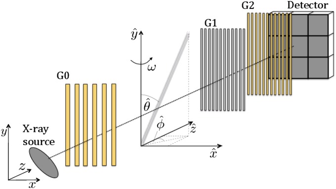 Fig. 1.