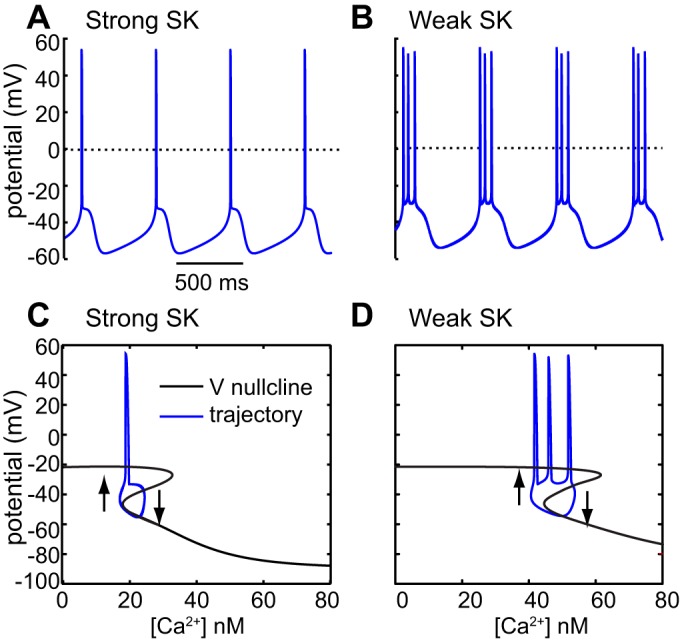 Fig. 7.