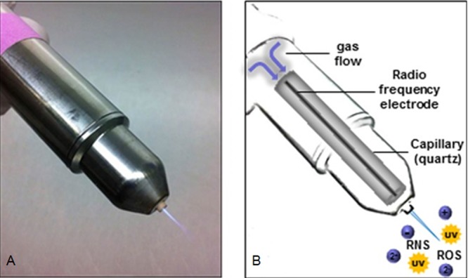 FIG 11