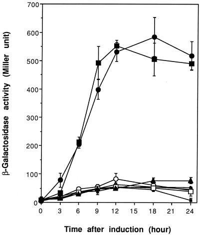 FIG. 7