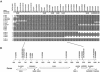 Figure  2