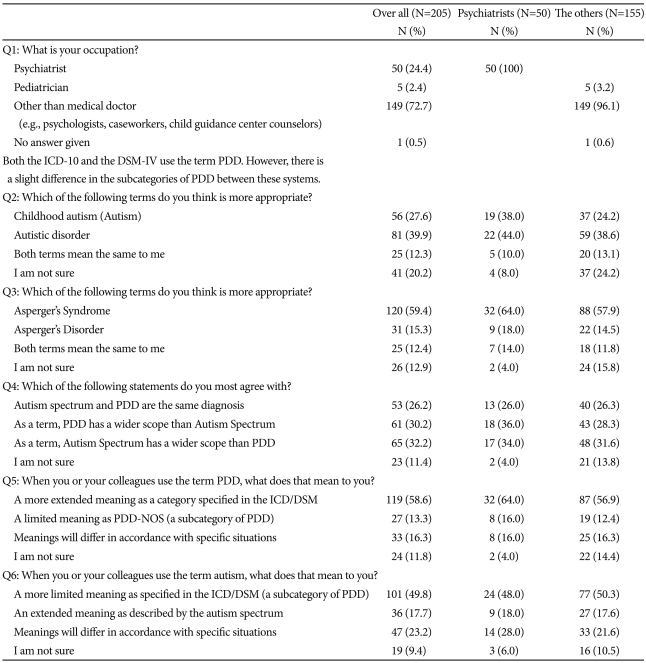 graphic file with name pi-8-67-i001.jpg