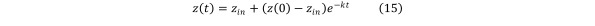 Equation 15