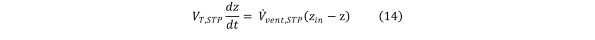 Equation 14