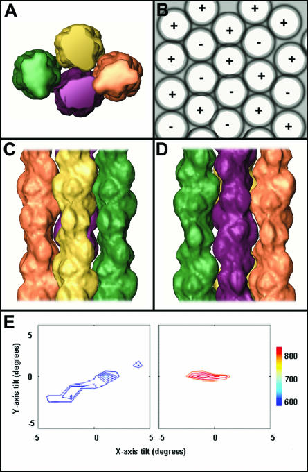 FIG. 3.