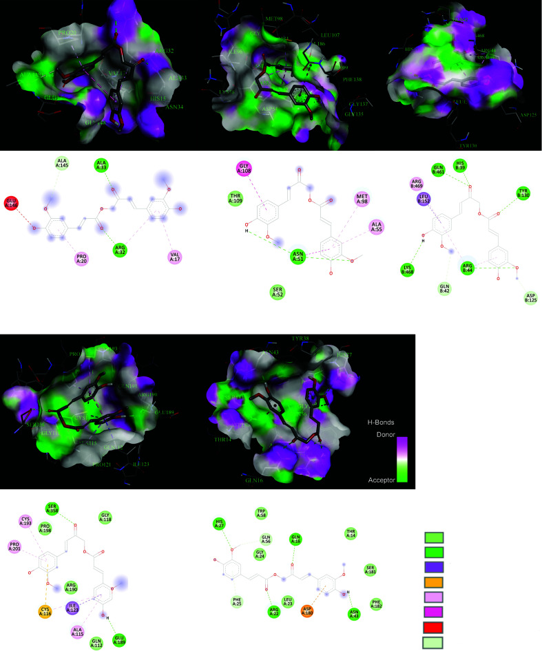 Fig. (8)