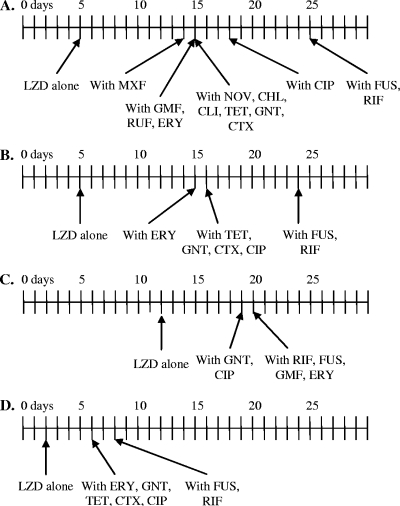 FIG. 1.