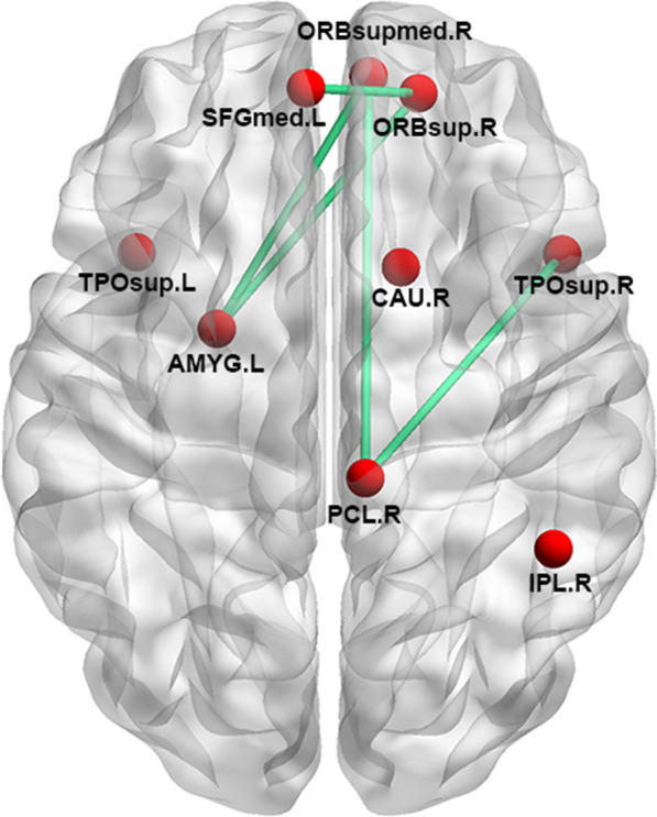 Fig. 2