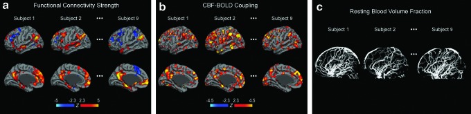 FIG. 3.