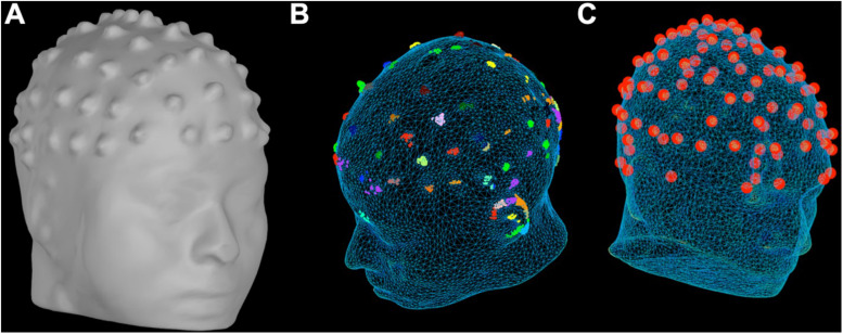 FIGURE 2