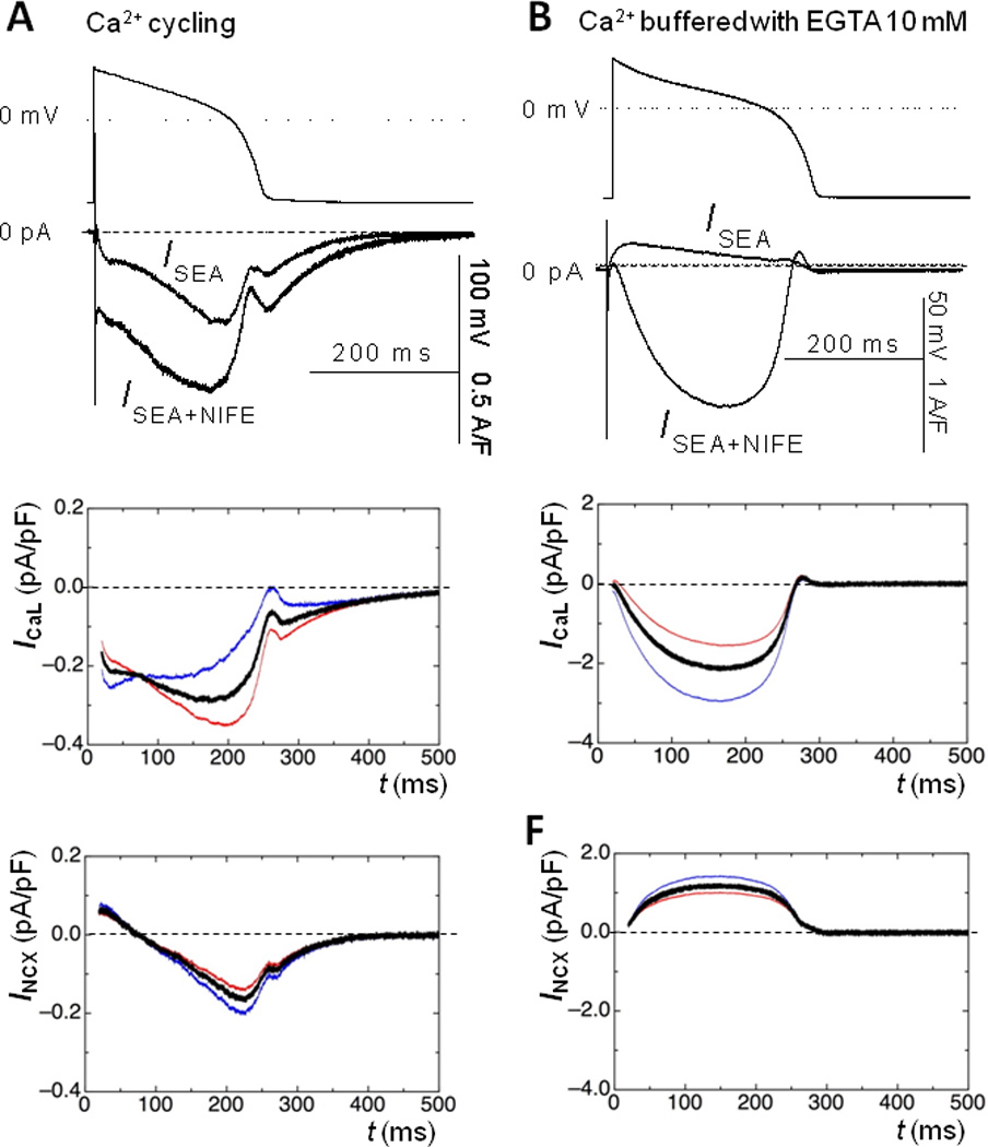 Fig.4