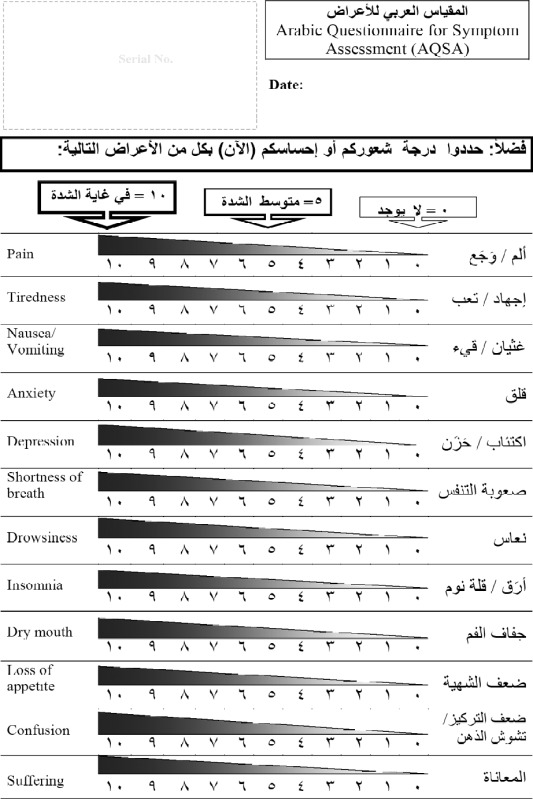 graphic file with name qmj-2014-006-g002.jpg