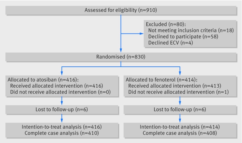 graphic file with name velj032042.f1.jpg