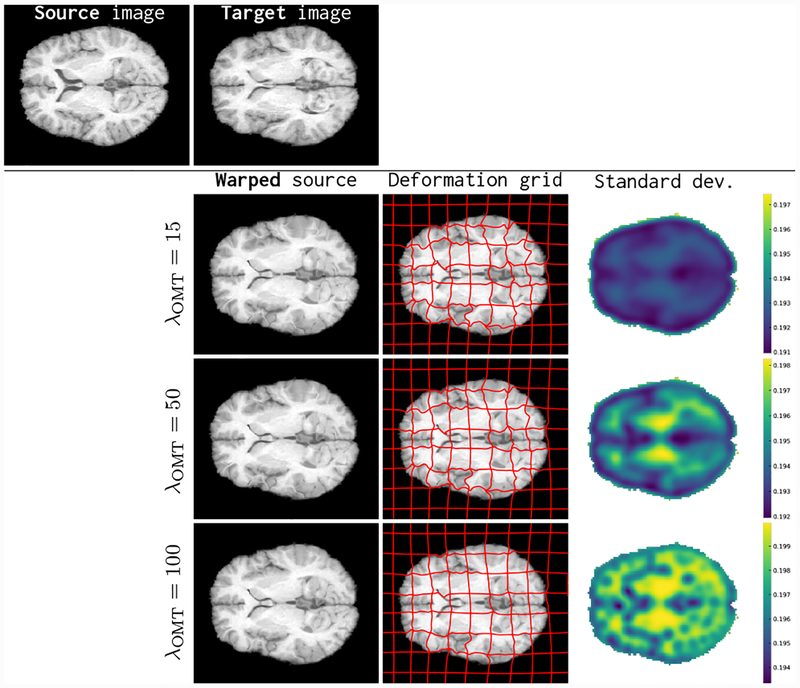 Figure 5: