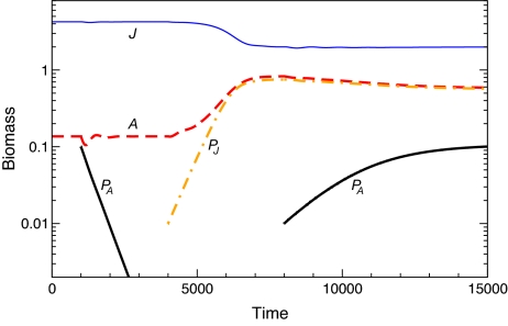 Fig. 1.