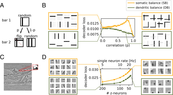 Fig. 4.