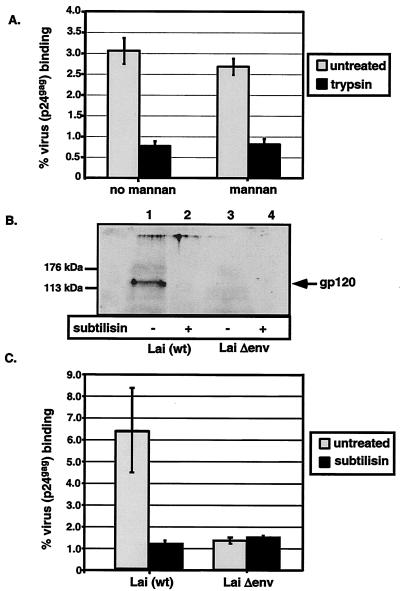 FIG. 5.